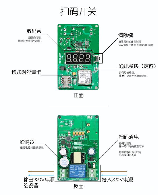 物联支付：扫码支付控制蓝牙开关，珠海软件开发公司推荐。(图2)