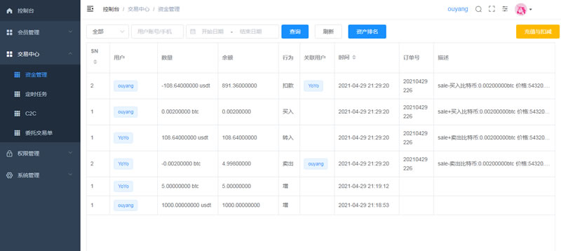 币科源码_数字货币交易量化交易钱包(图5)